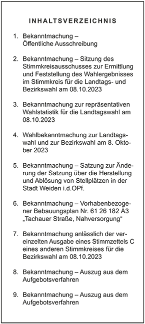 Inhaltsverzeichnis - Amtsblatt Nr. 20 / 2023